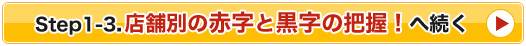 パート３.店舗別の赤字と黒字の把握！へ続く