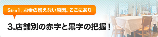 3.店舗別の赤字と黒字の把握！