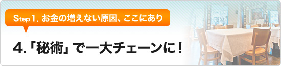 1-4. 「秘術」で一大チェーンに！