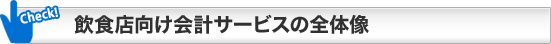 飲食店向け会計サービスの全体像