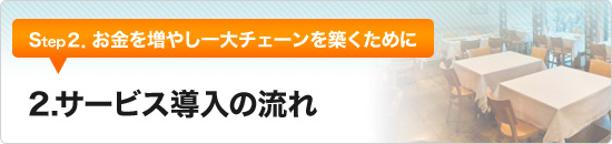2-2.サービス導入の流れ